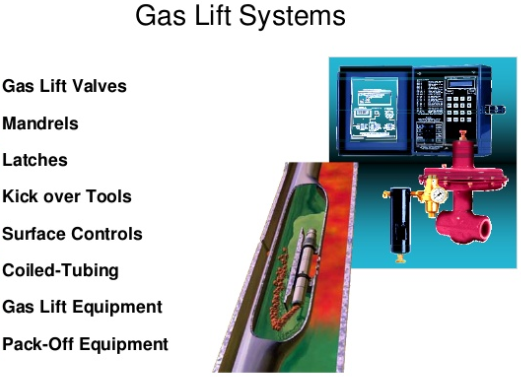 2020-05-14 Gas Lift