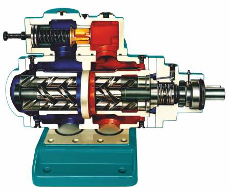 Circor Three-Screw Pumps Circor Three-Screw Pumps