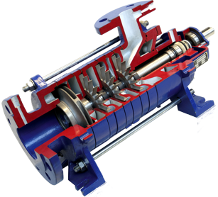 Sero PumpSystems SRZS Side Channel Pump Sero PumpSystems SRZS Side Channel Pump